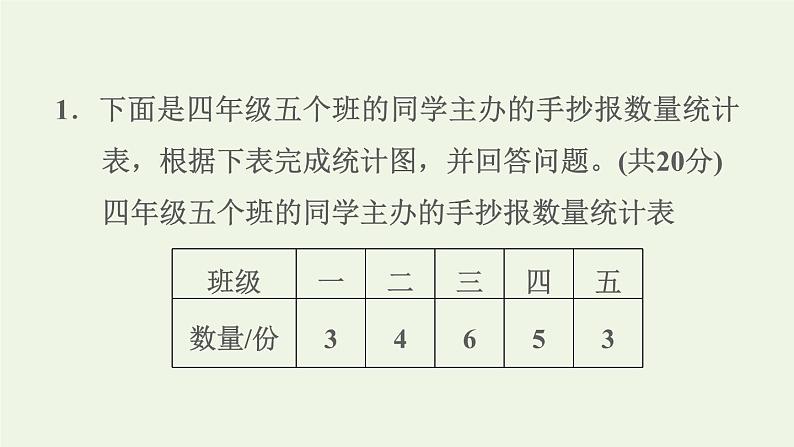 四年级数学上册7条形统计图阶段小达标10课件新人教版第3页