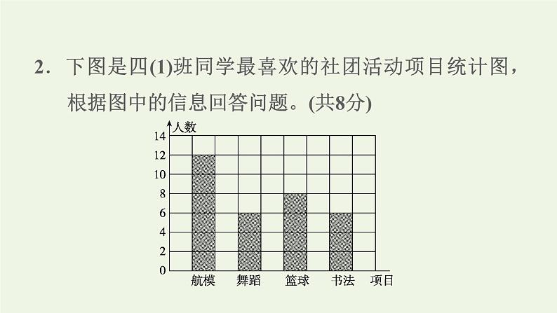 四年级数学上册7条形统计图阶段小达标10课件新人教版第6页