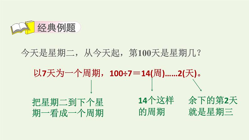 四年级数学上册6除数是两位数的除法第14招妙用余数解决问题课件新人教版03