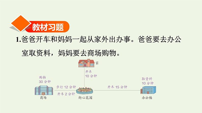 四年级数学上册8数学广角__优化第1课时沏茶问题习题课件新人教版02