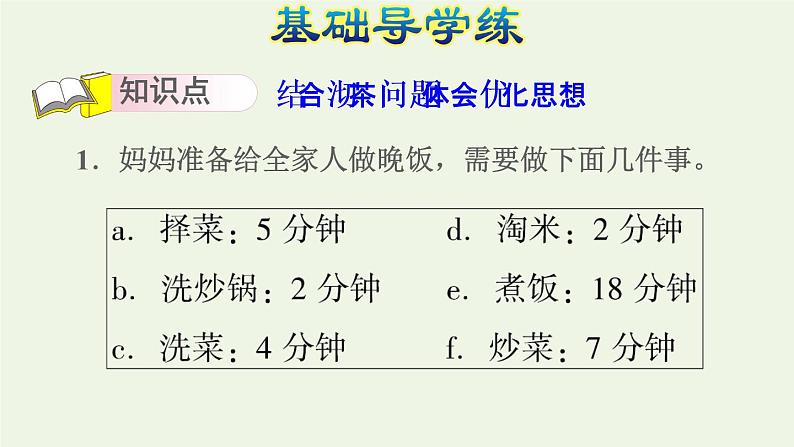 四年级数学上册8数学广角__优化第1课时沏茶问题习题课件新人教版05