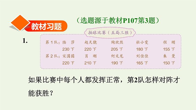 四年级数学上册8数学广角__优化第3课时田忌赛马问题习题课件新人教版第2页