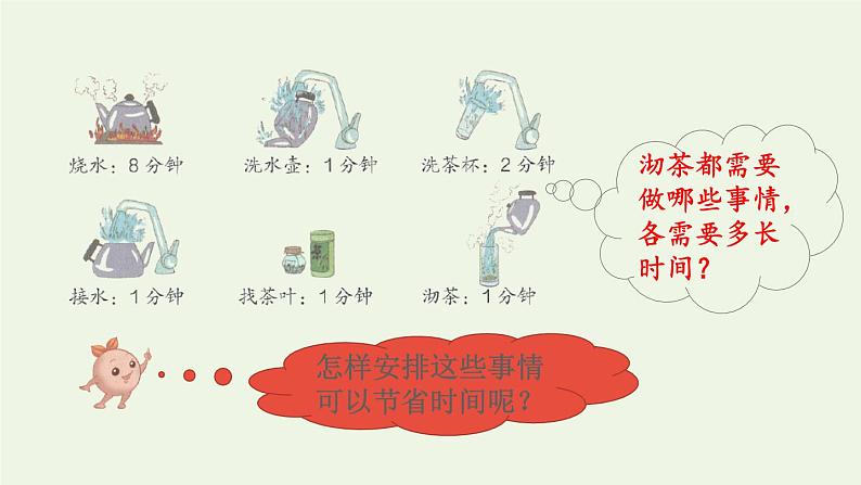 四年级数学上册8数学广角__优化第1课时沏茶问题预习课件新人教版第5页