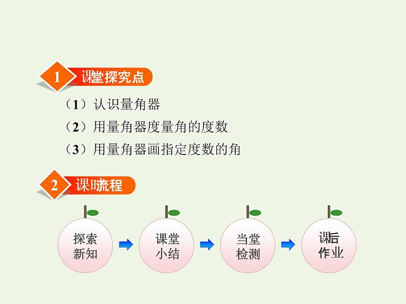 四年级数学上册二线与角第6课时角的度量二授课课件北师大版02