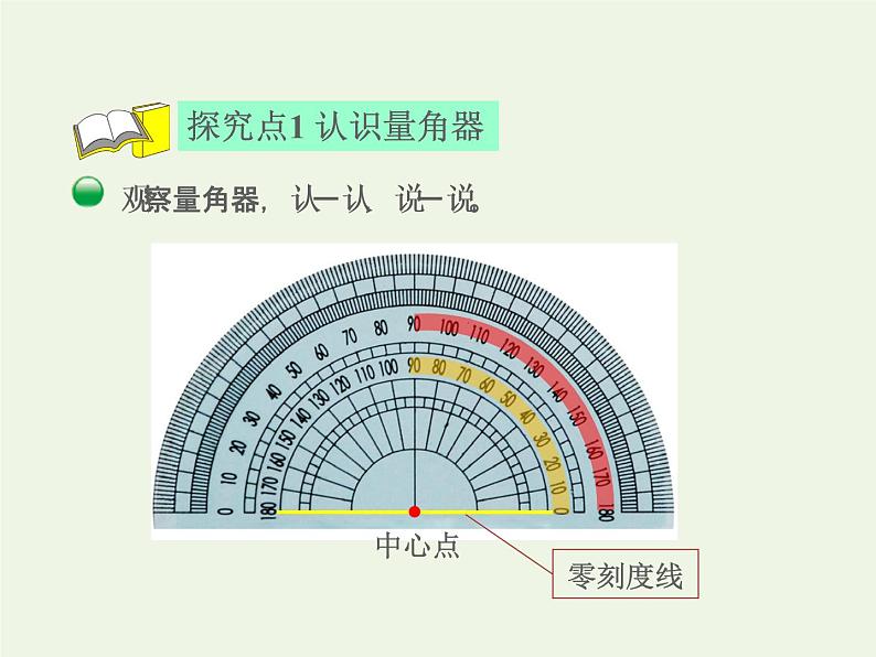 四年级数学上册二线与角第6课时角的度量二授课课件北师大版04