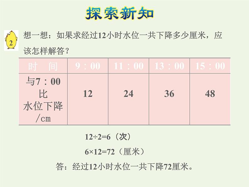 四年级数学上册五解决问题的策略第2课时解决问题的策略二授课课件苏教版第8页