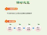 四年级数学上册七整数四则混合运算第1课时不含括号的混合运算授课课件苏教版