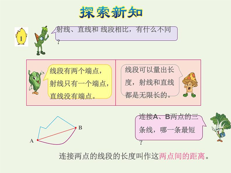 四年级数学上册八垂线与平行线第1课时射线直线和角的认识授课课件苏教版第5页