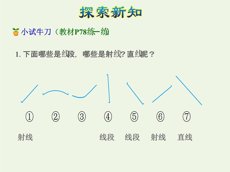 四年级数学上册八垂线与平行线第1课时射线直线和角的认识授课课件苏教版第8页