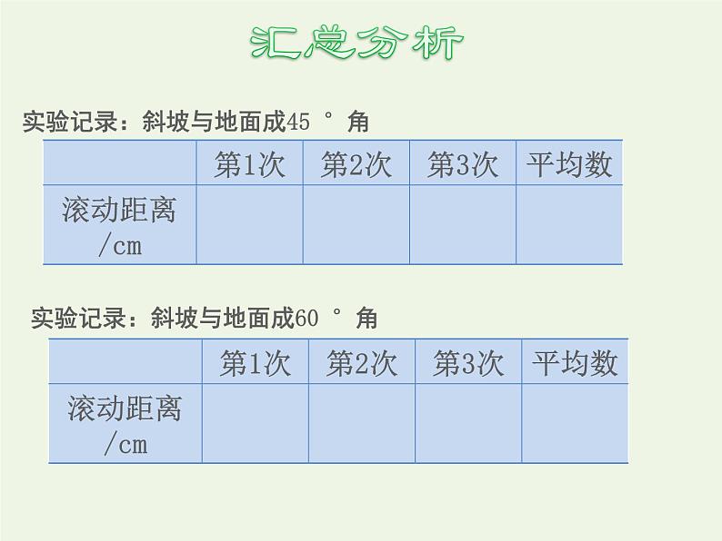 四年级数学上册八垂线与平行线活动课怎样滚得远授课课件苏教版第7页