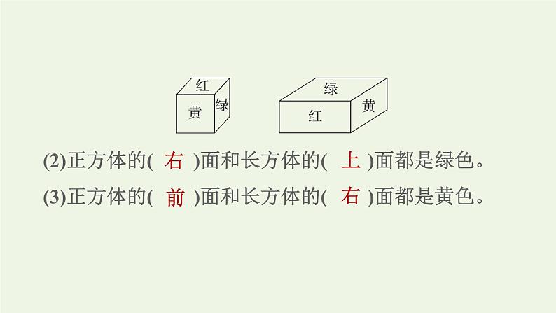 四年级数学上册三观察物体第1课时观察物体一从前面右面和上面观察物体习题课件苏教版04