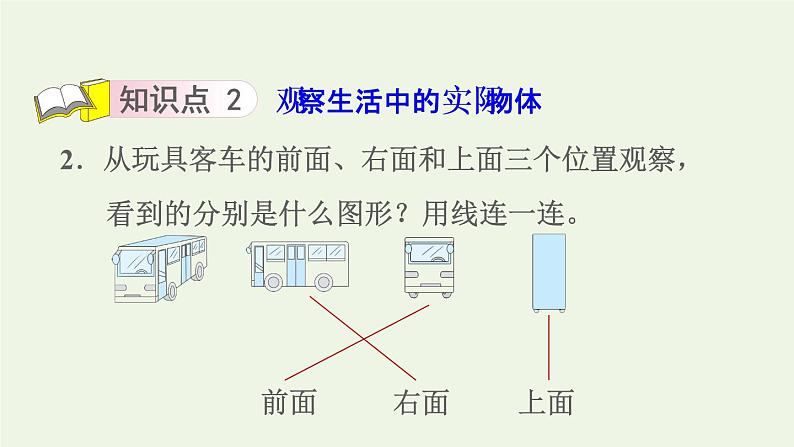 四年级数学上册三观察物体第1课时观察物体一从前面右面和上面观察物体习题课件苏教版05