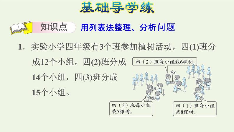 四年级数学上册五解决问题的策略第1课时解决问题的策略一用列表法解决问题习题课件苏教版03