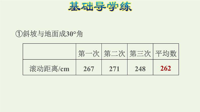 四年级数学上册八垂线与平行线活动课怎样滚得远习题课件苏教版06