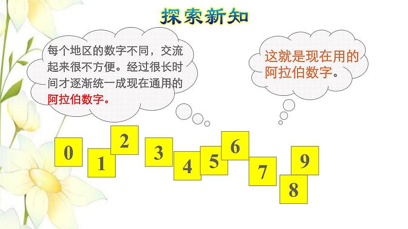 2021四年级数学上册1大数的认识1.2数的产生和十进制计数法授课课件新人教版第4页