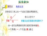 四年级数学上册3角的度量3.2角的认识授课课件新人教版