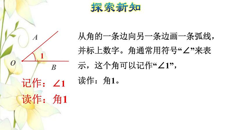 四年级数学上册3角的度量3.2角的认识授课课件新人教版第4页