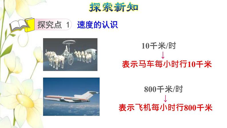 四年级数学上册4三位数乘两位数第5课时速度时间和路程授课课件新人教版第3页