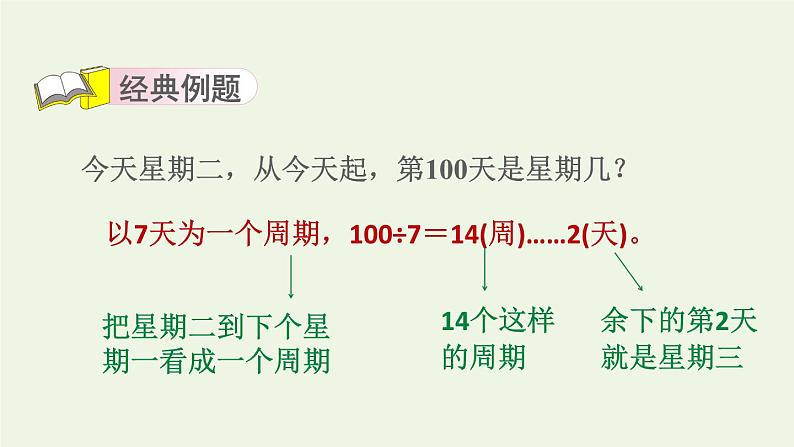 四年级数学上册提分专项第14招妙用余数解决问题课件苏教版03