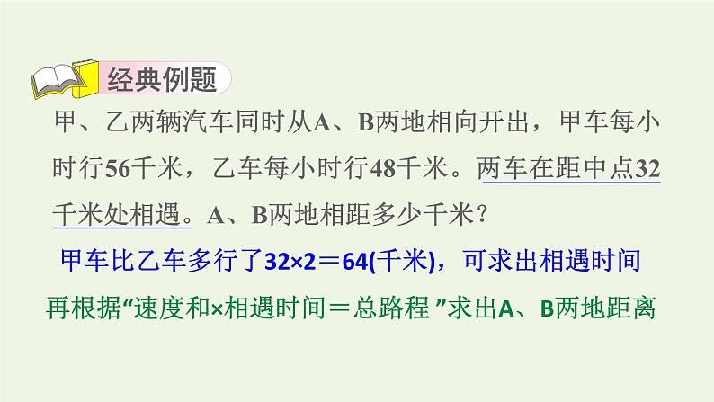 四年级数学上册提分专项第15招行程问题关系式的应用课件苏教版03