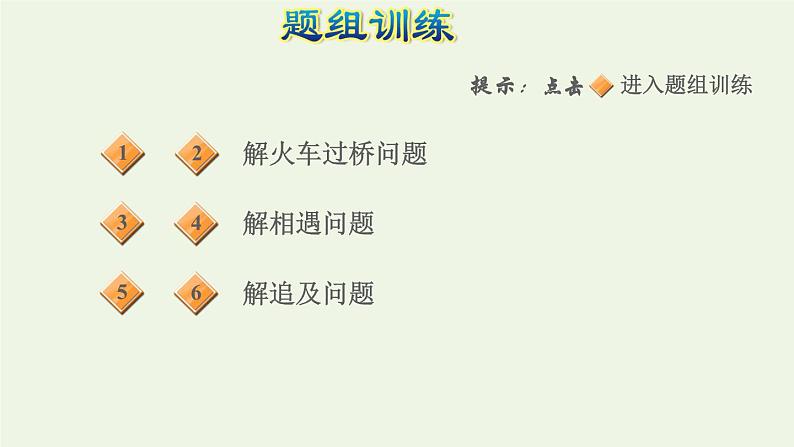 四年级数学上册提分专项第15招行程问题关系式的应用课件苏教版05