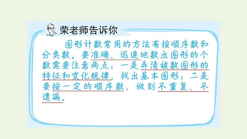 四年级数学上册提分专项第5招巧数图形课件苏教版第2页