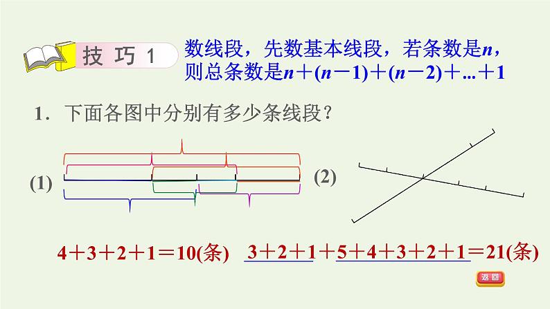 四年级数学上册提分专项第5招巧数图形课件苏教版第6页