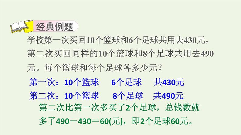 四年级数学上册提分专项第6招用消去法解决问题课件苏教版第3页