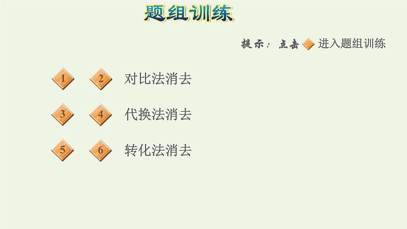 四年级数学上册提分专项第6招用消去法解决问题课件苏教版第5页