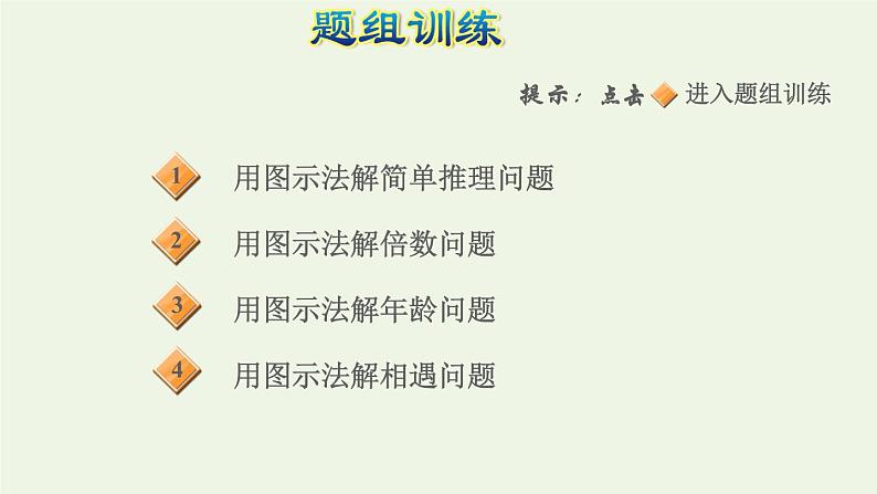 四年级数学上册提分专项第7招用图示法解决问题课件苏教版第5页