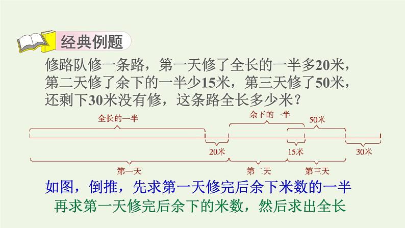 四年级数学上册提分专项第8招用还原法解决问题课件苏教版第3页