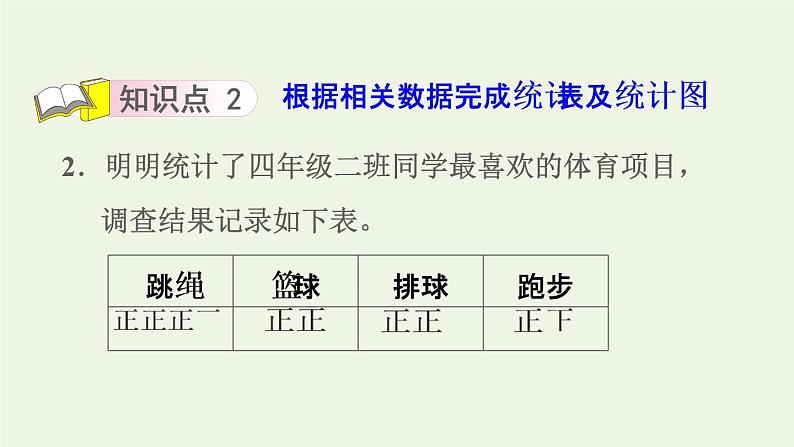 四年级数学上册四统计表和条形统计图一第1课时认识统计表和条形统计图习题课件苏教版04