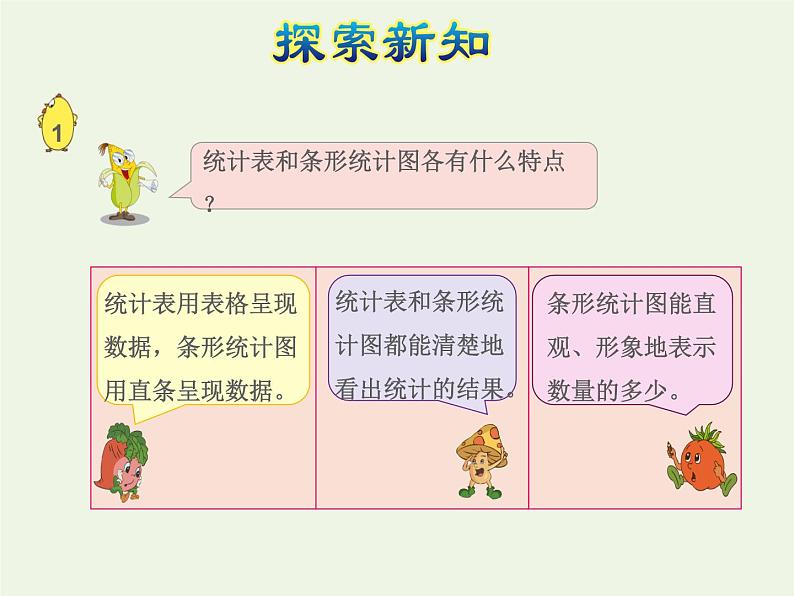 四年级数学上册四统计表和条形统计图一第1课时统计表和条形统计图的特点授课课件苏教版第8页