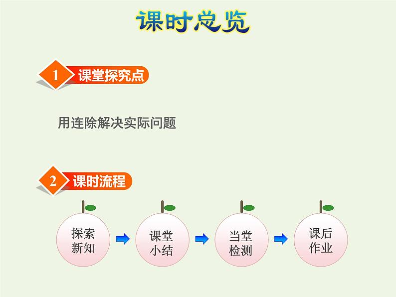 四年级数学上册二两三位数除以两位数第4课时连除的实际问题授课课件苏教版03