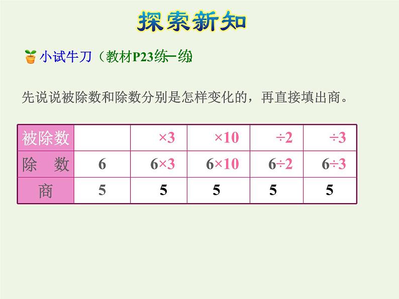 四年级数学上册二两三位数除以两位数第7课时探索商不变的规律授课课件苏教版第7页