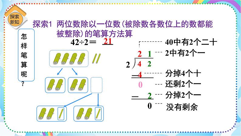 人教版小学数学三年级下册2.3《两位数除以一位数》课件+练习05