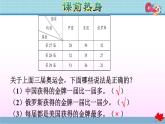 人教版三年级下册数学第三单元单元整理与复习（课件+检测卷）