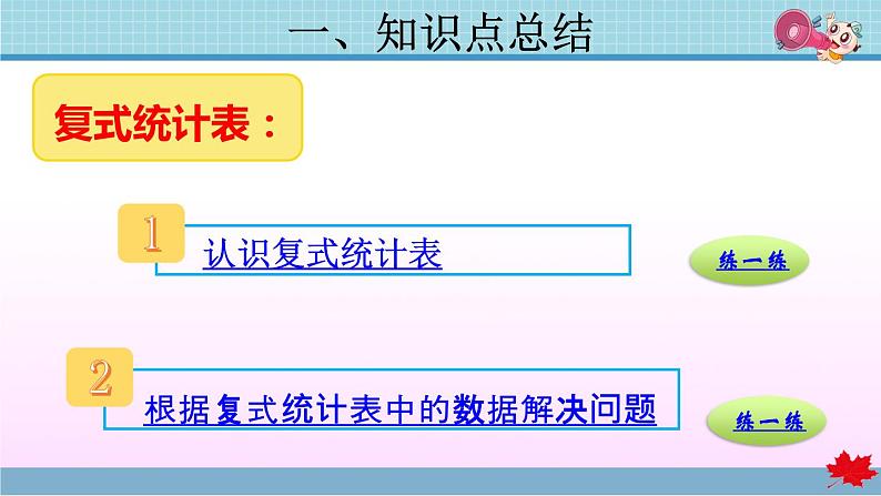 第3单元复习提升  复式统计表第3页