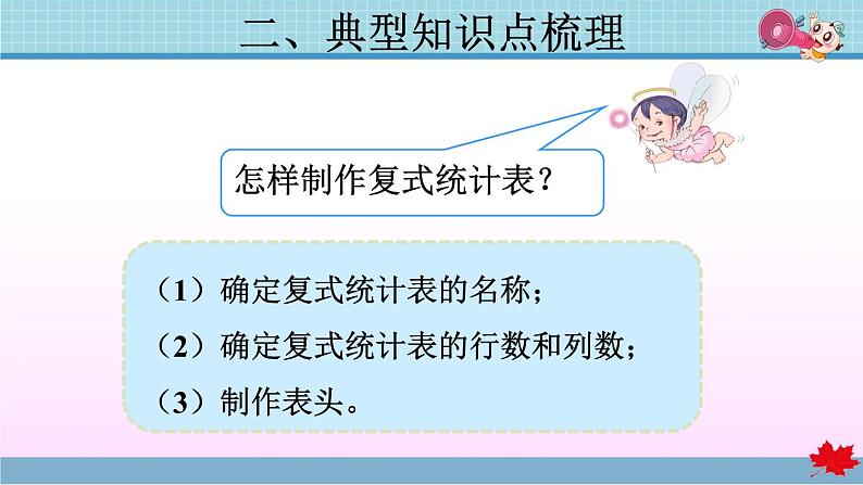 第3单元复习提升  复式统计表第5页