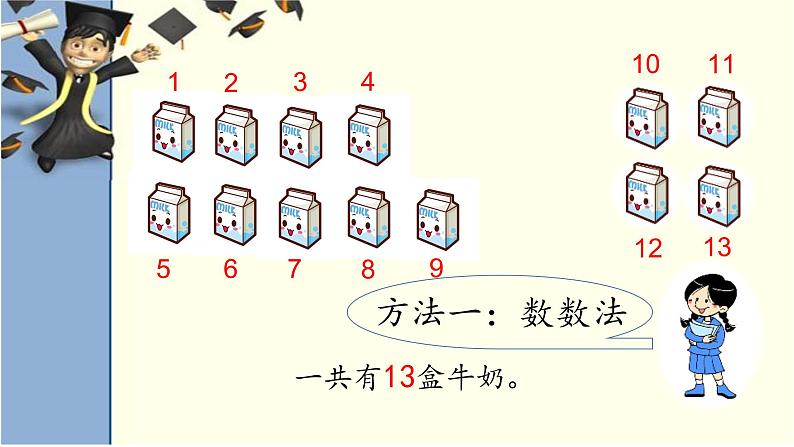 人教版一年级数学上册 20以内进位加法（凑十法）课件第5页