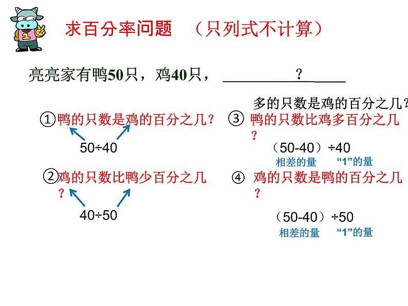 多变的百分数应用题对比练习课件PPT05