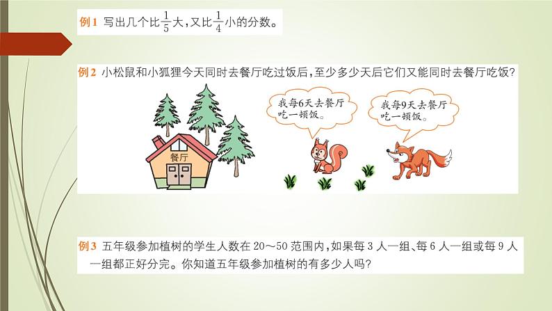 第二单元复习总结课件PPT07