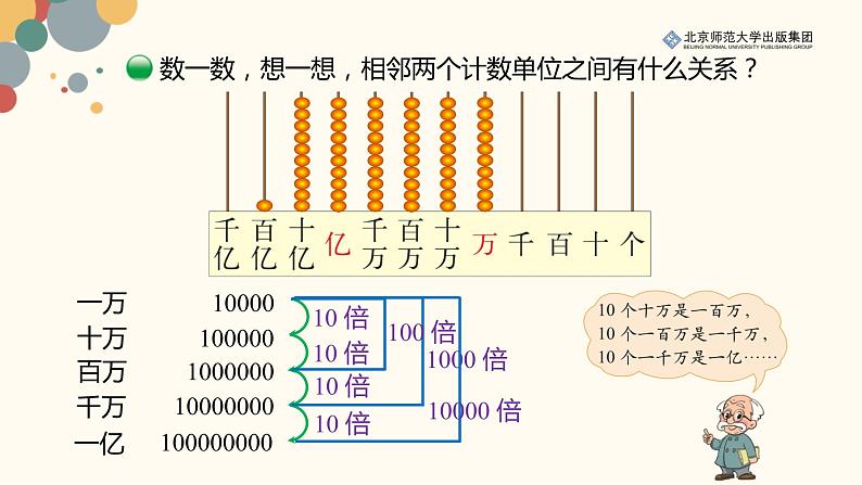 北师数学四上第一单元《认识更大的数》课件第3页