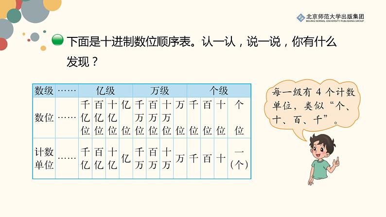 北师数学四上第一单元《认识更大的数》课件第4页