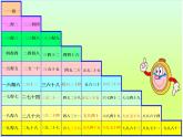 乘法口诀表课件