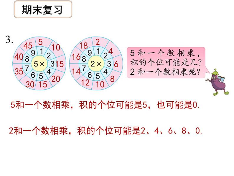 二年级上册期末复习课件PPT04