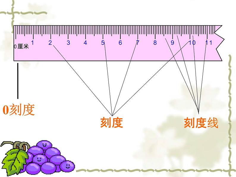 5.2厘米的认识课件PPT第8页