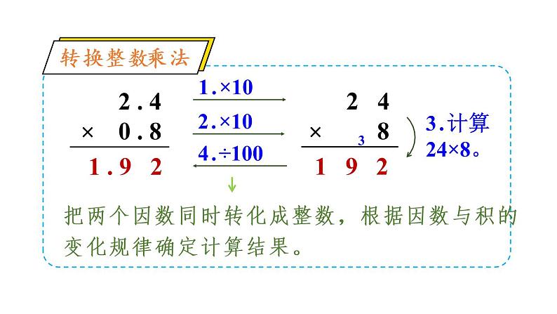 人教版五年级数学上册 第1单元 第2课时 小数乘小数 教学课件第6页