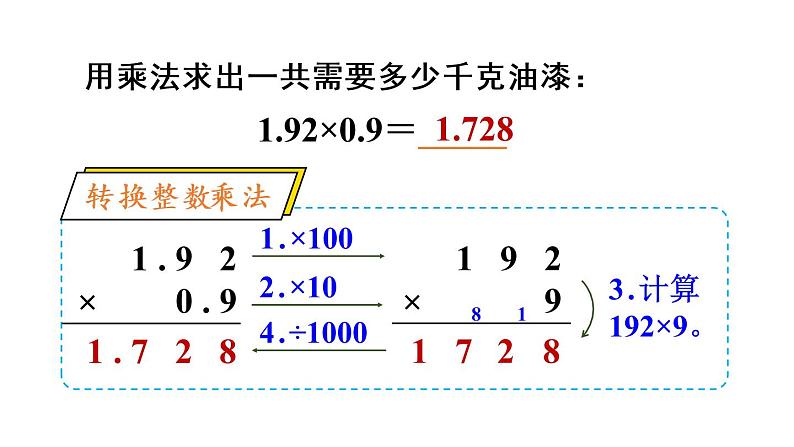 人教版五年级数学上册 第1单元 第2课时 小数乘小数 教学课件第7页