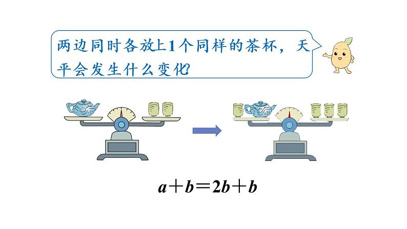 人教版五年级数学上册 第5单元 解简易方程 第2课时 等式的性质 教学课件第4页